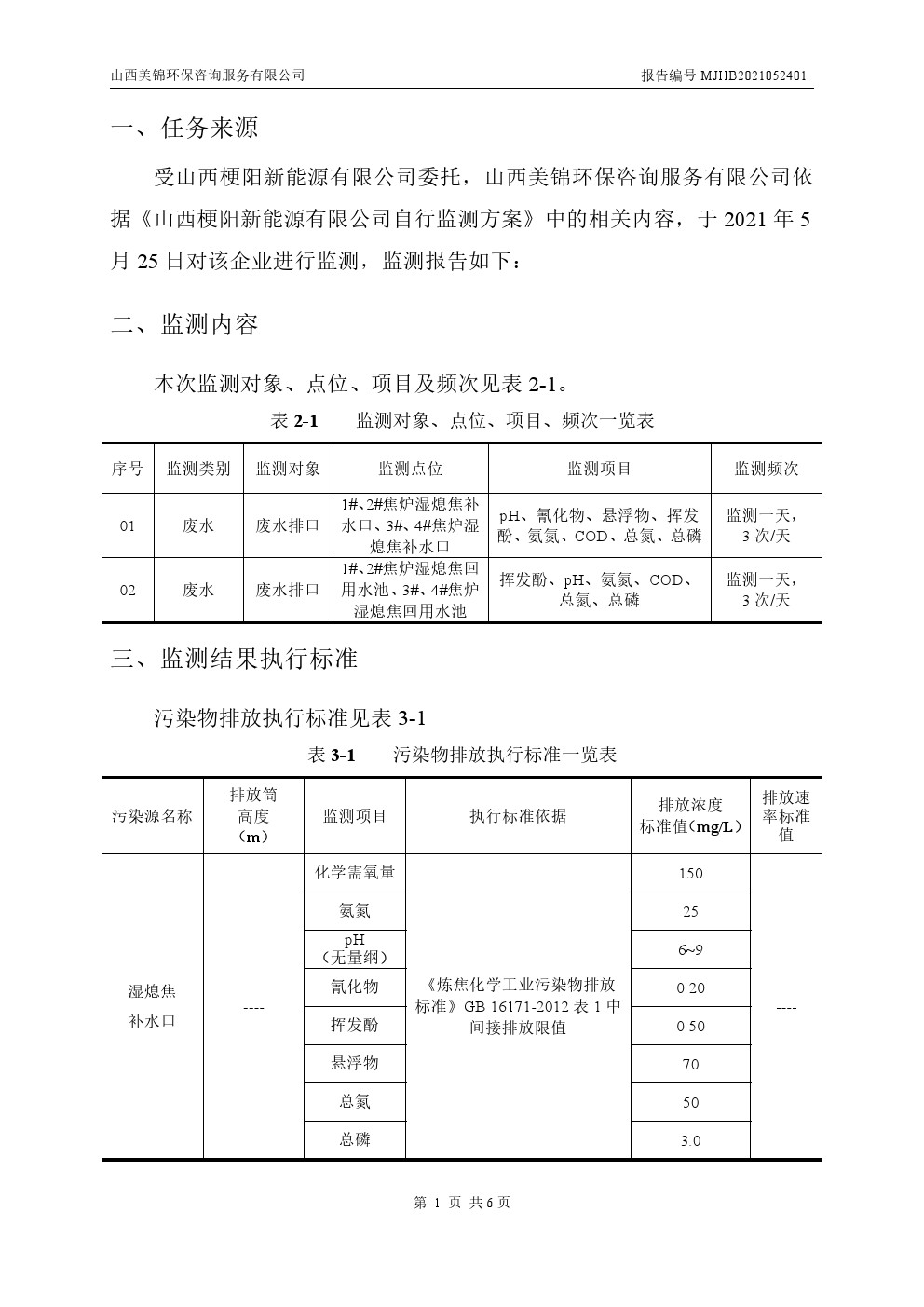 周監(jiān)測(cè)報(bào)告5.28