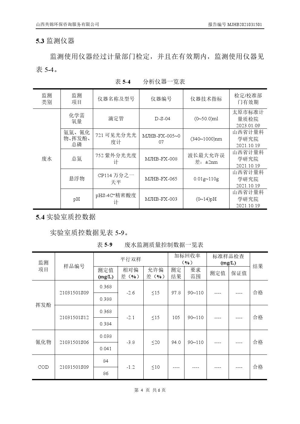 周監(jiān)測(cè)報(bào)告3.11